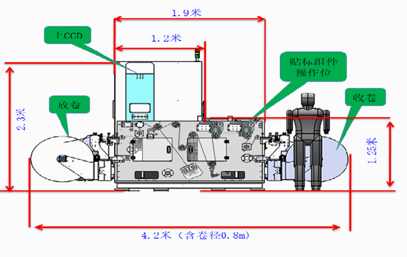 07-獨立寬幅CCD復(fù)檢機大圖.jpg